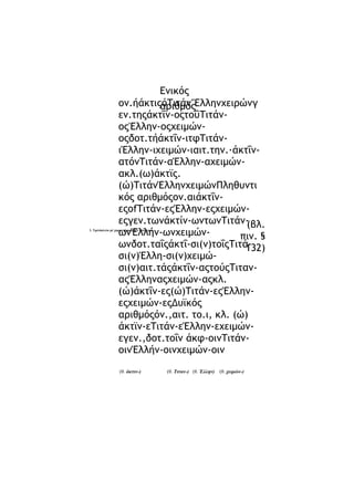 Ενικός
ον.ήάκτιςόΤιτάνΕλληνχειρώνγ
αριθμός
εν.τηςάκτΐν-οςτοΰΤιτάνος'Ελλην-οςχειμώνοςδοτ.τήάκτΐν-ιτφΤιτάνιΈλλην-ιχειμών-ιαιτ.την.·άκτΐνατόνΤιτάν-αΈλλην-αχειμώνακλ.(ω)άκτϊς.
(ώ)ΤιτάνΈλληνχειμώνΠληθυντι
κός αριθμόςον.αιάκτΐνεςofΤιτάν-εςΈλλην-εςχειμώνεςγεν.τωνάκτίν-ωντωνΤιτάν(βλ.
ωνΈλλήν-ωνχειμώνπιν. §
ωνδοτ.ταΐςάκτΐ-σι(ν)τοΐςΤιτά132)
σι(ν)Έλλη-σι(ν)χειμώσι(ν)αιτ.τάςάκτΐν-αςτούςΤιταναςΈλληναςχειμών-αςκλ.
(ώ)άκτΐν-ες(ώ)Τιτάν-εςΈλληνεςχειμών-εςΔυϊκός
αριθμόςόν.,αιτ. το.ι, κλ. (ώ)
άκτϊν-εΤιτάν-εΈλλην-εχειμώνεγεν.,δοτ.τοΐν άκφ-οινΤιτάνοινΈλλήν-οινχειμών-οιν

1. Τριτόκλιτα μέ χαρακτήρα μ δέν υπάρχουν.

(θ. άκτιν-)

(θ. Τιταν-) (θ. Έλλην)

(θ. χειρών-)

 