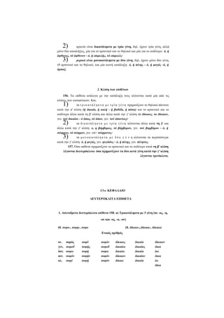2)

αρκετά είναι δικατάληκτα με τρία γένη, δηλ. έχουν τρία γένη, αλλά
μόνο δύο καταλήξεις, μία για το αρσενικό και το θηλυκό και μία για το ουδέτερο: ό, ή
άφθονος, τό άφθονον - ό, ή επιμελής, τό επιμελές·
μερικά είναι μονοκατάληκτα με δύο γένη, δηλ. έχουν μόνο δύο γένη,
τ9 αρσενικό και το θηλυκό, και μία κοινή κατάληξη: ό, ή πένης - ό, ή φογάς -ό, ή
άρπαξ.

3)

2. Κλίση των επιθέτων
156. Τα επίθετα ανάλογα με την κατάληξη τους κλίνονται κατά μία από τις
κλίσεις των ουσιαστικών. Και:
τα τ ρ ι κ α τ ά λ η κ τ α μ ε τ ρ ί α γ έ ν η σχηματίζουν το θηλυκό πάντοτε
κατά την α' κλίση (ή δικαία, ή καλή - ή βαθεΐα, ή πάσα) και το αρσενικό και το
ουδέτερο άλλα κατά τη β' κλίση και άλλα κατά την γ' κλίση (ο δίκαιος, το δίκαιον,
γεν. τού δικαίου - ό άπας, τό άπαν, γεν. τού άπαντος)·
τα δ ι κ α τ ά λ η κ τ α μ ε τ ρ ί α γ έ ν η κλίνονται άλλα κατά τη β' και
άλλα κατά την γ' κλίση: ο, η βάρβαρος, τό βάρβαρον, γεν. τού βαρβάρου - ό, ή
σώφρων, τό σώφρον, γεν. rot σώφρονος·
τα μ ο ν ο κ α τ ά λ η κ τ α μ ε δ ύ ο γ έ ν η κλίνονται τα περισσότερα
κατά την γ' κλίση: ό, ή φυγάς, γεν. φυγάδος - ό, ή πένης, γεν. πένητος.
157. Όσα επίθετα σχηματίζουν το αρσενικό και το ουδέτερο κατά τη β' κλίση
λέγονται δευτερόκλιτα- όσα σχηματίζουν τα δύο αυτά γένη κατά την γ' κλίση
λέγονται τριτόκλιτα.

1)
2)
3)

Ι 3 ο ΚΕΦΑΛΑΙΟ
ΔΕΥΤΕΡΟΚΛΙΤΑ ΕΠΙΘΕΤΑ

1. Ασυναΐρετα δευτερόκλιτα επίθετα 158. α) Τρικατάληκτα με 3 γένη (σε -ος, -η,
-ον και -ος, -α, -ον)
(θ. σοφο-, σοφη-, σοφο

(θ. δίκαιο-,,δίκαια-, δίκαιο)
Ενικός αριθμός

ον.
γεν,
δοτ.
αιτ.
κλ.

σορός
σοφοΰ
σοφω
σοφόν
σοφέ

σοφί
σοφής
σοφή
σοφήν
σοφή

σοφόν
σοφοΰ
σοφω
σοφόν
σοφόν

δίκαιος
δικαίου
δικαίω
δίκαιον
δίκαιε

δικαία
δικαίας
δικαία
δικαίαν
δικαία

δίκαιον
δικα
ίου
δικα
ίω
δίκα

 