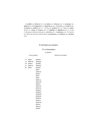 ό, ή βλάξ, γεν. βλακ-ός κτλ.· ό, ή κόλαξ, γεν. κόλακ-ος κτλ.· ό, ή άρ-παξ, γεν.
άρπαγος κτλ- ό, ή γαμψώνυξ, γεν. γαμψώνυχ-ος κτλ.· ό, ή λο-γάς, γεν. λογάδ-ος κτλ·
δ, ή μιγάς, γεν. μιγάδ-ος κτλ.· ό ^ ριγάς, γεν. φυγάδ-ος κτλ.· d, ^ άπαίς, γεν. απαιδος κτλ.· d, ^ πένης, γεν. πένητ-ος κτλ.· d, ί? ήμιθνής, γεν. ήμιθνήτ-ος κτλ.· d, ^ ά^νώς
(= άγνωστος ή αυτός που αγνοεί), γεν. άγνώτ-ος κτλ. · d, φιλόγελως, γεν. ^Αο^έίωτ-σς
κτλ. (αλλά και κατά την αττική β' κλίση: ό, ή φιλόγελως, γεν. φιλόγελω, δοτ. φιλόγελφ
κτλ.).

II. Ενρινόληκτα και υγρόληκτα
177. α) Τρικατάληκτα
(θ. μελαν-)
Ενικός αριθμός
ο ν.
γεν.
δοτ.
αιτ.
κλ.

μέλας
μέλαν-ος
μέλαν-ι
μέλαν-α
μέλαν

μέλαινα
μέλαινης
μελαίνη
μέλαιναν
μέλαινα
μέλαν
μέλαν-ος
μέλαν-ι
μέλαν
μέλαν
μέλαν-ες
μελάν-ων
μέλα-σι
μέλαν-ας
μέλαν-ες
μέλαιναι
μελαίνων
μελαίναις
μέλαινας
μέλαιναι
μέλαν-α
μελάν-ων
μέλα-σι
μέλαν-α
μέλανα

Πληθυντικός αριθμός

 
