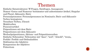 Themen
Einfache Satzstrukturen: W-Fragen, Satzfragen, Aussagesatz
Nomen: Genus und Numerus: bestimmter und unbestimmter Artikel, Singular
und Plural, Akkusativ, Dativ
Personalpronomen: Personalpronomen im Nominativ, Dativ und Akkusativ
Verben konjugieren
Trennbare Verben, Uhrzeit
Modalverben
Possessivartikel
Präpositionen mit dem Dativ
Präpositionen mit dem Akkusativ
Wechselpräpositionen, Aktions- und Präpositionsverben
Einfache Nebensätze: Nebensätze mit "dass", "weil", "obwohl", "wenn„
Perfekt: Perfekt und Ordinalzahlen
Deklination der Adjektive
Komparation der Adjektive
Präteritum
 