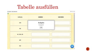 Tabelle ausfüllen
 