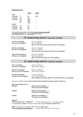 Bøjningen af to do:
nutid datid
ental:
1. person: I do did
2. person: you do -
3. person: he does -
she does -
it does -
flertal:
1. person we do -
2. person you do -
3. person they do -
Ved omskrivning med do er det ordet do, der viser person og tid.
Hovedudsagnsordet står i navnemåde (fx (to) live):
15. omskrivning med do i spørgende sætninger
(You live in England Du bor i England)
Do you live in England? Bor du i England?
(det er do der viser person og tid; live står i navnemåde)
(He lives in England Han bor i England)
Does he live in England? Bor han i England?
(det er does der viser person og tid; live er navnemåden)
(They lived in England De boede i England)
Did they live in England? Boede de i England?
(det er did der viser tiden; live er navnemåden)
16. omskrivning med do i nægtende sætninger
(I live in England Jeg bor i England)
I do not live in England Jeg bor ikke i England
(She lives in England Hun bor i England)
She does not live in England Hun bor ikke i England
(We lived in England Vi boede i England)
We did not live in England Vi boede ikke i England
(det er stadig do, does eller did der viser person/tid; live er navnemåde)
Der omskrives kun med do i nutid og datid. Og kun nægtende sætninger med not omskrives.
Ingen omskrivning med do i:
førnutid: Has he lived in England … ?
He has not lived in England.
førdatid: Had he lived in England … ?
He had not lived in England …
fremtid: Will he live in England … ?
He will not live in England …
Bemærk:
“Will he really do it?” “I hope not!” ”Vil han virkelig gøre det?” ” Det håber jeg ikke!”
Her går not ikke på hope, men på en underforstået sætning: I hope (he will not do it).
Hope er normalt positiv (nægtelsen not skal være i bisætningen):
I hope it will not be rain tomorrow. Jeg håber ikke, at det bliver regn i morgen.
10
 