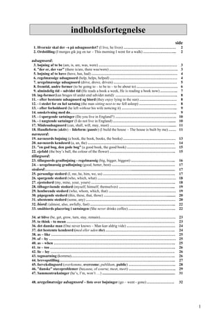 indholdsfortegnelse
side
1. Hvornår skal der –s på udsagnsordet? (I live, he lives) …………………………………… 2
2. Ordstilling (I morges gik jeg en tur – This morning I went for a walk) ……………………... 2
udsagnsord:
3. bøjning af to be (am, is, are, was, were) ……………………………………………………… 3
4. ”der er, der var” (there is/are, there was/were) ………………………………………………. 3
5. bøjning af to have (have, has, had) …………………………………………………………… 4
6. regelmæssige udsagnsord (help, helps, helped) ……………………………………………… 4
7. uregelmæssige udsagnsord (drive, drove, driven) …………………………………………… 5
8. fremtid, andre former (to be going to – to be to – to be about to) …………………………… 6
9. almindelig tid – udvidet tid (He reads a book a week, He is reading a book now) ………….. 7
10. ing-former(kan bruges til andet end udvidet nutid): ………………………………………….. 8
11. - efter bestemte udsagnsord og biord (they enjoy lying in the sun) ………………………… 8
12. - i stedet for en hel sætning (the man sitting next to me fell asleep) ………………………… 8
13. - efter forholdsord (he left without his wife noticing it) ……………………………………... 9
14. omskrivning med do………………………………………………………………………….. 9
15. - i spørgende sætninger (Do you live in England?) …………………………………………. 10
16. - i nægtende sætninger (I do not live in England) ………………………………………....... 10
17. Mådesudsagnsord (can, shall, will, may, must) …………………………………………....... 11
18. Handleform (aktiv) – lideform (passiv) (I build the house – The house is built by me) …… 11
navneord:
19. navneords bøjning (a book, the book, books, the books) …………………………………… 13
20. navneords kendeord (a, an, the) ……………………………………………………………. 14
21. ”en god bog, den gode bog” (a good book, the good book) ………………………………… 15
22. ejefald (the boy’s ball, the colour of the flower) …………………………………………….. 15
tillægsord:
23. tillægsords gradbøjning - regelmæssig (big, bigger, biggest) ……………………………... 16
24. - uregelmæssig gradbøjning (good, better, best) …………………………………………… 17
stedord:……………………………………………………………............................................... 17
25. personlige stedord (I, me, he, him, we, us) …………………………………………………. 17
26. spørgende stedord (who, which, what) ……………………………………………………… 18
27. ejestedord (my, mine, your, yours) ………………………………………………………….. 18
28. tilbagevisende stedord (myself, himself, themselves) …………………………………….... 19
29. henførende stedord (who, whom, which, that) ……………………………………………… 19
30. påpegende stedord (this, these, that, those) ……………………………………………......... 20
31. ubestemte stedord (some, any) ……………………………………………………………… 20
32. biord: (almost, also, awfully, fast) …………………………………………………………... 22
33. småbiords placering i sætningen (She never drinks coffee) ……………………………….. 22
34. at blive (be, get, grow, turn, stay, remain)……………………………………………………. 23
35. to think - to mean …………………………………………………………………………… 23
36. det danske man (One never knows – Man kan aldrig vide) ………………………………… 24
37. det bestemte kendeord (med eller uden the) ……………………………………………….. 24
38. as – like ………………………………………………………………………………………. 25
39. of – by ………………………………………………………………………………………… 25
40. as – when …………………………………………………………………………………….. 25
41. to – too ……………………………………………………………………………………….. 26
42. lie – lay ………………………………………………………………………………………. 26
43. tegnsætning (komma)……………………………………………………….……………….. 26
44. brevopstilling……………………………………………………………….………………... 27
45. forvekslingsord (overkomme, overcome; publikum, public) ……………………………….. 28
46. ”danske” staveproblemer (because, of course; meat, meet) ……………………………….. 29
47. Sammentrækninger (he’s, I’m, won’t …) .............................................................................. 31
48. uregelmæssige udsagnsord – liste over bøjninger (go – went - gone) …………………. 32
1
 