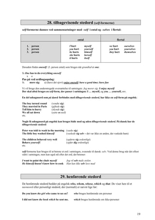 28. tilbagevisende stedord (self-formerne)
self-formerne dannes ved sammensætninger med –self i ental og –selves i flertal:
ental flertal
1. person
2. person
3. person
I hurt myself
you hurt yourself
he hurts himself
she hurts herself
it hurts itself
we hurt ourselves
you hurt yourselves
they hurt themselves
Desuden findes oneself (3. person ental) som bruges når grundled er one:
fx One has to do everything oneself
x o
Pas på ved ordbogsopslag:
fx more sig: a) (have det sjovt) enjoy oneself; have a good time; have fun
Vi vil bruge den understregede oversættelse til sætningen: Jeg morer sig: I enjoy myself
Der skal altså bruges en self-form, der passer i sætningen: I … myself, og you … yourself, osv.
En del udsagnsord som på dansk forbindes med tilbagevisende stedord, har ikke en self-form på engelsk:
The boy turned round (vendte sig)
They married in Paris (giftede sig)
Tell him to hurry (skynde sig)
We all sat down (satte os ned)
etc.
Nogle få udsagnsord på engelsk kan bruges både med og uden tilbagevisende stedord. På dansk har de
tilbagevisende stedord:
Peter was told to wash in the morning (vaske sig)
The little boy washed himself (vaskede sig selv – det var ikke en anden, der vaskede ham)
The children behaved very well (opførte sig ordentligt)
Behave yourself! (opfør dig ordentligt)
etc.
self-formerne kan bruges til at betone et ord i sætningen, svarende til dansk: selv. Ved denne brug står det oftest
sidst i sætningen, men kan også stå efter det ord, det betoner:
I want to paint the chair myself Jeg vil selv male stolen
He himself doesn’t know how to cook Han kan ikke selv lave mad
29. henførende stedord
De henførende stedord hedder på engelsk who, whom, whose, which og that. De viser hen til et
navneord eller personligt stedord, der (normalt) er nævnt lige før:
Do you know the girl who came to see us? who bruges henførende om personer
I did not know the book which he sent me. which bruges henførende om ikke-personer
19
 