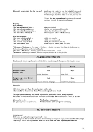 Please, tell me about the film that you saw? that bruges ofte i stedet for who eller which i bestemmende
henførende sætninger (dvs. sætninger, der skal med for at
forstå meningen. Her: hvad det er for en film, der tales om)
NB: der skal ikke komma foran bestemmende henførende
sætninger (se også: 43. tegnsætning, komma)
Bøjning:
(ved personer)
The1
man who sent the letter … who som grundled
The1
man who(m) you know … who(m) som genstandsled/hensynsled
The1
man with whom you spoke … whom efter forholdsord (her: with)
The1
man whose2
wife was ill … whose2
i ejefald (whose wife: hvis kone)
(ved ikke-personer)
The1
house which was built … which som grundled
The1
house which he built … which som genstandsled
The1
house in which he lived … which efter forholdsord (her: in)
The1
house whose2
price … whose2
i ejefald (whose price: hvis pris)
1
The man …/The house …: Den mand …/Det hus … : den/det oversættes blot til the når der kommer en
bestemmende bisætning (en forklaring) bagefter
(The man …/The house …. kan dog også oversættes som manden … /huset …)
2
bemærk at whose bruges både når det viser tilbage til personer og til ikke-personer
30. påpegende stedord
De påpegende stedord peger hen på et ord eller led for at understrege, hvilken person eller ting, der menes:
ental flertal
betegner nærhed
i tid eller rum
this
denne, dette (her)
these
disse (her)
betegner noget der er fjernere
i tid eller rum
that
den, det (derovre, dengang)
those
de (derovre, dengang)
Eksempler:
This (here) is my car. These flowers (here) are not for sale.
That pencil (over there) is very cheap. Who are those people (over there)?
Men pas på de utællelige navneord: information, furniture, advice, money og news:
De kan kun forbindes med entalsform af påpegende stedord (this, that) og udsagnsord i ental (fx, is, was):
Disse møbler er dyre This furniture is expensive.
De oplysninger i avisen var forkerte That information in the newspaper was wrong.
31. ubestemte stedord
some og any:
Både some og any betyder nogen/noget/nogle – men:
- some bruges om det, der faktisk eksisterer i et vist omfang; det bruges om noget positivt: en eller anden, nogle
- any bruges, når der tænkes på alt eller intet, dvs.: hvad/hvem som helst, nogen/noget overhovedet
20
 