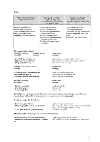 Brug:
i fremsættende sætninger
bruges normalt some
i spørgende sætninger
bruges som regel any
forventes positivt svar: some
ved et tilbud: some
i nægtende sætninger
bruges normalt any
(også når nægtelsen ikke er not)
She gave me some wine
Here is some food for you
There are some people outside
I have (got) some money
Somebody called this morning
Is there any cheese left?
Do you have any money?
Have you met anybody today?
(nogen overhovedet)
Do you have some money?
Have you met somebody today?
(forventer positivt svar)
Would you like some cheese?
(et tilbud)
I have not any money left
I have not met anybody
I have never sent any letters to him
There are seldom any good films
on TV
There aren’t any visitors today
De sammensatte former:
somebody=someone anybody=anyone om personer
something anything om ting
- Somebody has stolen my car Nogen/en eller anden har stjålet min bil
- Has anyone seen anything? Har nogen (overhovedet) set noget (som helst)?
- He is not just anybody Han er ikke hvem som helst
nobody=no one (bemærk: to ord) om personer
nothing om ting
- Nobody is foolish enough to do that Ingen er så tåbelig at gøre det
- I want no one to see it Jeg vil ikke have at nogen ser det
- Nothing is further from the truth Intet er længere fra sandheden
everybody=everyone om personer
everything om ting
- I know everyone here Jeg kender alle her
- Everybody says so Det siger alle
- Everything is fine Alt er i orden
Bemærk: når en af de sammensatte former (dvs. former med –body, -one og –thing) er grundled, skal
udsagnsleddet stå i ental (i sætningerne ovenfor er udsagnsordene i ental understreget)
Foran of - bruges den korte form:
- I met some of my friends Jeg mødte nogle af mine venner
- She is brighter than any of her classmates Hun er klogere end alle sine klassekammerater (any of:
betyder her en hvilken som helst af/alle)
- None of the milk was spilt (ikke no of !) Intet mælk blev spildt
Den korte form – bruges også, når navneordet er underforstået:
- I have no money, have you got some/any? Jeg har ingen penge, har du nogen?
- She looked for a pencil, but couldn’t find any Hun ledte efter en blyant, men kunne ikke finde nogen
etc.
21
 