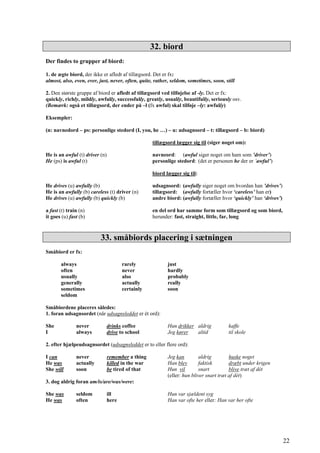 32. biord
Der findes to grupper af biord:
1. de ægte biord, der ikke er afledt af tillægsord. Det er fx:
almost, also, even, ever, just, never, often, quite, rather, seldom, sometimes, soon, still
2. Den største gruppe af biord er afledt af tillægsord ved tilføjelse af -ly. Det er fx:
quickly, richly, mildly, awfully, successfully, greatly, usually, beautifully, seriously osv.
(Bemærk: også et tillægsord, der ender på –l (fx awful) skal tilføje –ly: awfully)
Eksempler:
(n: navnedord – ps: personlige stedord (I, you, he …) – u: udsagnsord – t: tillægsord – b: biord)
tillægsord lægger sig til (siger noget om):
He is an awful (t) driver (n) navneord: (awful siger noget om ham som ’driver’)
He (ps) is awful (t) personlige stedord: (det er personen he der er ’awful’)
biord lægger sig til:
He drives (u) awfully (b) udsagnsord: (awfully siger noget om hvordan han ’drives’)
He is an awfully (b) careless (t) driver (n) tillægsord: (awfully fortæller hvor ‘careless’ han er)
He drives (u) awfully (b) quickly (b) andre biord: (awfully fortæller hvor ‘quickly’ han ‘drives’)
a fast (t) train (n) en del ord har samme form som tillægsord og som biord,
it goes (u) fast (b) herunder: fast, straight, little, far, long
33. småbiords placering i sætningen
Småbiord er fx:
always rarely just
often never hardly
usually also probably
generally actually really
sometimes certainly soon
seldom
Småbiordene placeres således:
1. foran udsagnsordet (når udsagnsleddet er ét ord):
She never drinks coffee Hun drikker aldrig kaffe
I always drive to school Jeg kører altid til skole
2. efter hjælpeudsagnsordet (udsagnsleddet er to eller flere ord):
I can never remember a thing Jeg kan aldrig huske noget
He was actually killed in the war Han blev faktisk dræbt under krigen
She will soon be tired of that Hun vil snart blive træt af dét
(eller: hun bliver snart træt af dét)
3. dog aldrig foran am/is/are/was/were:
She was seldom ill Hun var sjældent syg
He was often here Han var ofte her eller: Han var her ofte
22
 