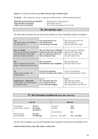 Bemærk: i de allerfleste tilfælde bruges think. Kun når noget er uklart bruges:
To mean: altså - bruges kun, når der er sagt noget, der ikke forstås (= hvilken betydning har det?)
What did you mean when you said that? Hvad mente du, da du sagde det?
What does that word mean? Hvad betyder det ord?
I didn’t mean to be unkind Det var ikke min mening at være uvenlig
36. det danske man
Der findes ikke et bestemt ord, der svarer til det danske man. Der er forskellige mulige oversættelser:
you
’du og alle andre’ (man inddrager
den, man taler til)
You can get there by car
You should not lie
You can always trust him
Man kan komme dertil i bil
Man skal ikke lyve
Man kan altid stole på ham
they eller people
når man taler om andre mennesker,
andre steder eller til andre tider
(man kan erstattes af de/folk)
They eat a lot of rice in Thailand
People just don’t do such a thing
They say (that) she is divorced
They eat dogs in China
De spiser meget ris i Thailand
Man gør ikke sådan noget
Man siger, (at) hun er skilt
De spiser hunde i Kina
one
når man gælder alle mennesker.
Bruges i ordsprog og formelt sprog
One never knows
One should love one’s neighbour
Man kan aldrig vide
Man skal elske sin næste
we
bruges om den ’gruppe’, den
talende hører til
We learn by experience
We don’t eat dogs in this country
Vi lærer af erfaring(en)
Vi spiser ikke hunde her i landet
engelsk passiv – dansk aktiv
bruges meget, og er tit den bedste
oversættelse af man
(passiv)
He was found in the river
Not a sound was heard
It was expected to happen
(aktiv)
Man fandt ham i floden
Man kunne ikke høre en lyd
Man regnede med, at det ville ske
37. det bestemte kendeord (med eller uden the)
med the uden the
den/det første the first
og alle andre ordenstal the second
the third etc.
den/det samme the same
den/de følgende the following
det meste most
de fleste most
det ene/den ene one
den ene … den anden one … the other
Det kan være et problem, om man skal bruge the foran en gruppe af navneord. De væsentligste er her:
death, freedom, history, hope, life, nature, society, time
24
 