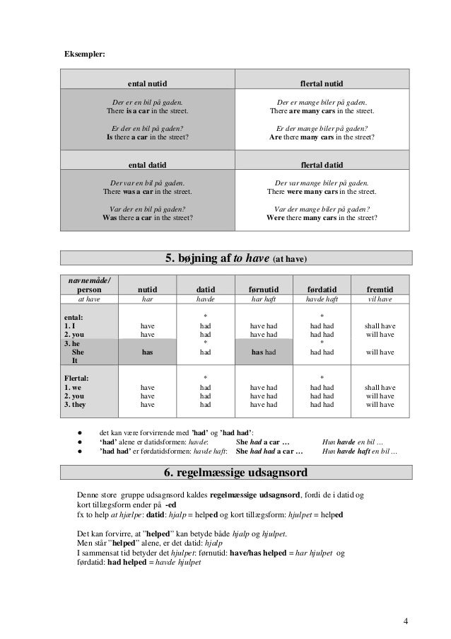 oversigt Engelsk