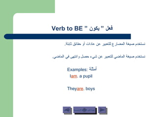 فعل ”   يكون  “   Verb to BE  نستخدم صيغة المضارع للتعبير عن عادات أو حقائق ثابتة . نستخدم صيغة الماضي للتعبير عن شيء حصل وانتهى في الماضي . أمثلة   :Examples   I  am  a pupil. They  are  boys. عودة إلى القائمة الرئيسية عودة إلى القائمة الرئيسية التالي السابق عودة إلى القائمة الرئيسية 