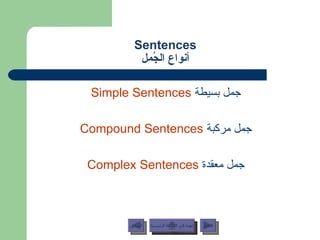 Sentences أنواع الجُمل جمل بسيطة  Simple Sentences   جمل مركبة  Compound Sentences   جمل معقدة  Complex Sentences   عودة إلى القائمة الرئيسية عودة إلى القائمة الرئيسية التالي السابق 