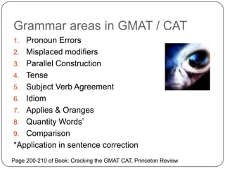 Grammar areas in GMAT / CAT,[object Object],Pronoun Errors,[object Object],Misplaced modifiers,[object Object],Parallel Construction,[object Object],Tense,[object Object],Subject Verb Agreement,[object Object],Idiom,[object Object],Applies & Oranges,[object Object],Quantity Words’ ,[object Object],Comparison,[object Object],*Application in sentence correction,[object Object],Page 200-210 of Book: Cracking the GMAT CAT, Princeton Review ,[object Object]