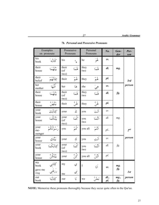 %#
 
Islam is a religion. 
!	 