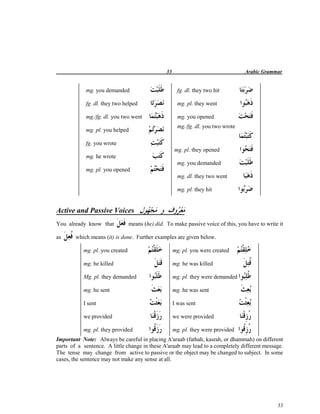 You must have heard the Arabic names, for e.g., *+ 