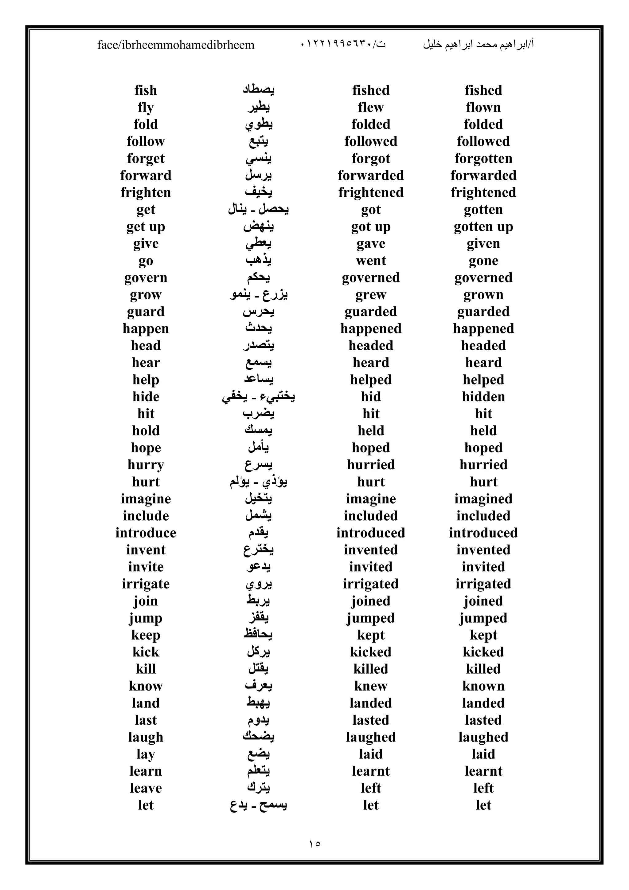 /‫ت‬ ‫ﺧﻠﯿﻞ‬ ‫اﺑﺮاھﯿﻢ‬ ‫ﻣﺤﻤﺪ‬ ‫أ/اﺑﺮاھﯿﻢ‬٠١٢٢١٩٩٥٦٣٠face/ibrheemmohamedibrheem
١٥
fishedfished‫ﯾﺼﻄﺎد‬fish
flownflew‫ﯾﻄﯿﺮ‬fly
foldedfolded‫ﯾﻄﻮي‬fold
followedfollowed‫ﯾﺘﺒﻊ‬follow
forgottenforgot‫ﯾﻨﺴﻲ‬forget
forwardedforwarded‫ﯾﺮﺳﻞ‬forward
frightenedfrightened‫ﯾﺨﯿﻒ‬frighten
gottengot‫ﯾﺤﺼﻞ‬-‫ﯾﻨﺎل‬get
gotten upgot up‫ﯾﻨﮭﺾ‬get up
givengave‫ﯾﻌﻄﻲ‬give
gonewent‫ﯾﺬھﺐ‬go
governedgoverned‫ﯾﺤﻜﻢ‬govern
growngrew‫ﯾﺰرع‬-‫ﯾﻨﻤﻮ‬grow
guardedguarded‫ﯾﺤﺮس‬guard
happenedhappened‫ﯾﺤﺪث‬happen
headedheaded‫ﯾﺘﺼﺪر‬head
heardheard‫ﯾﺴﻤﻊ‬hear
helpedhelped‫ﯾﺴﺎﻋﺪ‬help
hiddenhid‫ﯾﺨﺘﺒﻲء‬-‫ﯾﺨﻔﻲ‬hide
hithit‫ﯾﻀﺮب‬hit
heldheld‫ﯾﻤﺴﻚ‬hold
hopedhoped‫ﯾﺄﻣﻞ‬hope
hurriedhurried‫ﯾﺴﺮع‬hurry
hurthurt‫ﯾﺆذي‬-‫ﯾﺆﻟﻢ‬hurt
imaginedimagine‫ﯾﺘﺨﯿﻞ‬imagine
includedincluded‫ﯾﺸﻤﻞ‬include
introducedintroduced‫ﯾﻘﺪم‬introduce
inventedinvented‫ﯾﺨﺘﺮع‬invent
invitedinvited‫ﯾﺪﻋﻮ‬invite
irrigatedirrigated‫ﯾﺮوي‬irrigate
joinedjoined‫ﯾﺮﺑﻂ‬join
jumpedjumped‫ﯾﻘﻔﺰ‬jump
keptkept‫ﯾﺤﺎﻓﻆ‬keep
kickedkicked‫ﯾﺮﻛﻞ‬kick
killedkilled‫ﯾﻘﺘﻞ‬kill
knownknew‫ﯾﻌﺮف‬know
landedlanded‫ﯾﮭﺒﻂ‬land
lastedlasted‫ﯾﺪوم‬last
laughedlaughed‫ﯾﻀﺤﻚ‬laugh
laidlaid‫ﯾﻀﻊ‬lay
learntlearnt‫ﯾﺘﻌﻠﻢ‬learn
leftleft‫ﯾﺘﺮك‬leave
letlet‫ﯾﺴﻤﺢ‬-‫ﯾﺪع‬let
 