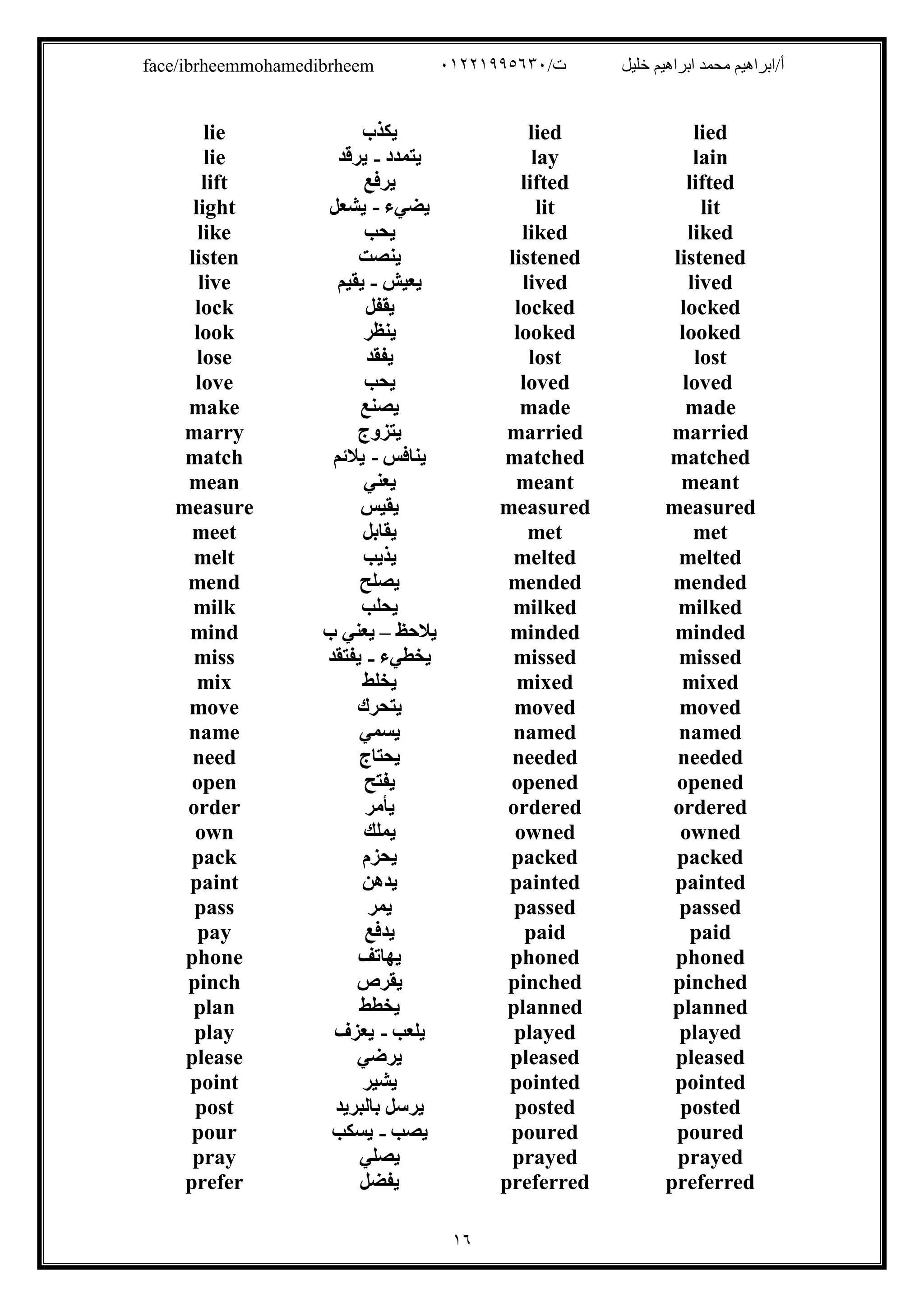 /‫ت‬ ‫ﺧﻠﯿﻞ‬ ‫اﺑﺮاھﯿﻢ‬ ‫ﻣﺤﻤﺪ‬ ‫أ/اﺑﺮاھﯿﻢ‬٠١٢٢١٩٩٥٦٣٠face/ibrheemmohamedibrheem
١٦
liedlied‫ﯾﻜﺬب‬lie
lainlay‫ﯾﺘﻤﺪد‬-‫ﯾﺮﻗﺪ‬lie
liftedlifted‫ﯾﺮﻓﻊ‬lift
litlit‫ﯾﻀﻲء‬-‫ﯾﺸﻌﻞ‬light
likedliked‫ﯾﺤﺐ‬like
listenedlistened‫ﯾﻨﺼﺖ‬listen
livedlived‫ﯾﻌﯿﺶ‬-‫ﯾﻘﯿﻢ‬live
lockedlocked‫ﯾ‬‫ﻘﻔﻞ‬lock
lookedlooked‫ﯾﻨﻈﺮ‬look
lostlost‫ﯾﻔﻘﺪ‬lose
lovedloved‫ﯾﺤﺐ‬love
mademade‫ﯾﺼﻨﻊ‬make
marriedmarried‫ﯾﺘﺰوج‬marry
matchedmatched‫ﯾﻨﺎﻓﺲ‬-‫ﯾﻼﺋﻢ‬match
meantmeant‫ﯾﻌﻨﻲ‬mean
measuredmeasured‫ﯾﻘﯿﺲ‬measure
metmet‫ﯾﻘﺎﺑﻞ‬meet
meltedmelted‫ﯾ‬‫ﺬﯾﺐ‬melt
mendedmended‫ﯾﺼﻠﺢ‬mend
milkedmilked‫ﯾﺤﻠﺐ‬milk
mindedminded‫ﯾﻼﺣﻆ‬–‫ب‬ ‫ﯾﻌﻨﻲ‬mind
missedmissed‫ﯾﺨﻄﻲء‬-‫ﯾﻔﺘﻘﺪ‬miss
mixedmixed‫ﯾﺨﻠﻂ‬mix
movedmoved‫ﯾﺘﺤﺮك‬move
namednamed‫ﯾﺴﻤﻲ‬name
neededneeded‫ﯾﺤﺘﺎج‬need
openedopened‫ﯾﻔﺘﺢ‬open
orderedordered‫ﯾﺄﻣﺮ‬order
ownedowned‫ﯾﻤﻠﻚ‬own
packedpacked‫ﯾﺤﺰم‬pack
paintedpainted‫ﯾﺪھﻦ‬paint
passedpassed‫ﯾﻤﺮ‬pass
paidpaid‫ﯾﺪﻓﻊ‬pay
phonedphoned‫ﯾﮭﺎﺗﻒ‬phone
pinchedpinched‫ﯾﻘﺮص‬pinch
plannedplanned‫ﯾﺨﻄﻂ‬plan
playedplayed‫ﯾﻠﻌﺐ‬-‫ﯾﻌﺰف‬play
pleasedpleased‫ﯾﺮﺿﻲ‬please
pointedpointed‫ﯾﺸﯿﺮ‬point
postedposted‫ﺑﺎﻟﺒﺮﯾﺪ‬ ‫ﯾﺮﺳﻞ‬post
pouredpoured‫ﯾﺼﺐ‬-‫ﯾﺴﻜﺐ‬pour
prayedprayed‫ﯾﺼﻠﻲ‬pray
preferredpreferred‫ﯾﻔﻀﻞ‬prefer
 