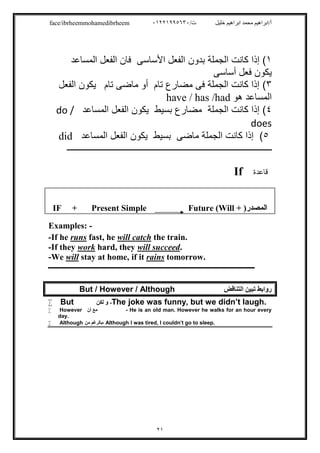 /‫ت‬ ‫ﺧﻠﯿﻞ‬ ‫اﺑﺮاھﯿﻢ‬ ‫ﻣﺤﻤﺪ‬ ‫أ/اﺑﺮاھﯿﻢ‬٠١٢٢١٩٩٥٦٣٠face/ibrheemmohamedibrheem
٢١
١‫ﻛﺎﻧ‬ ‫إذا‬ (‫اﻟﺟﻣﻠﺔ‬ ‫ت‬‫ﺑدون‬‫اﻟﻣﺳﺎﻋد‬ ‫اﻟﻔﻌل‬ ‫ﻓﺎن‬ ‫اﻷﺳﺎﺳﻰ‬ ‫اﻟﻔﻌل‬
‫ﻓﻌل‬ ‫ﯾﻛون‬‫أﺳﺎﺳﻰ‬
٣(‫ﺗﺎم‬ ‫ﻣﺎﺿﻰ‬ ‫أو‬ ‫ﺗﺎم‬ ‫ﻣﺿﺎرع‬ ‫ﻓﻰ‬ ‫اﻟﺟﻣﻠﺔ‬ ‫ﻛﺎﻧت‬ ‫إذا‬‫اﻟﻔﻌل‬ ‫ﯾﻛون‬
‫ھو‬ ‫اﻟﻣﺳﺎﻋد‬have / has /had
٤(‫ﺑﺳﯾط‬ ‫ﻣﺿﺎرع‬ ‫اﻟﺟﻣﻠﺔ‬ ‫ﻛﺎﻧت‬ ‫إذا‬‫اﻟﻣﺳﺎﻋد‬ ‫اﻟﻔﻌل‬ ‫ﯾﻛون‬do /
does
٥(‫ﻣﺎﺿﻰ‬ ‫اﻟﺟﻣﻠﺔ‬ ‫ﻛﺎﻧت‬ ‫إذا‬‫ﺑﺳﯾط‬‫اﻟﻣﺳﺎﻋد‬ ‫اﻟﻔﻌل‬ ‫ﯾﻛون‬did
‫ــــــــــــــــــــــــــــــــــــــــــــــــــــــــــــــــــــــــــــــــــــــــــــ‬
‫ﻗﺎﻋﺪة‬If
IF + Present Simple Future (Will + )‫اﻟﻤﺼﺪر‬
Examples: -
-If he runs fast, he will catch the train.
-If they work hard, they will succeed.
-We will stay at home, if it rains tomorrow.
‫ـــــــــــــــــــــــــــــــــــــــــــــــــــــــــــــــــــــــــــــــــــــــــــــــــــــــــــــــــــــــــ‬
‫اﻟﺘﻨﺎﻗﺾ‬ ‫ﺗﺒﯿﻦ‬ ‫رواﺑﻂ‬But / However / Although
 But -‫ﻟﻜ‬ ‫و‬‫ﻦ‬ The joke was funny, but we didn’t laugh.
 However ‫أن‬ ‫ﻣﻊ‬ - He is an old man. However he walks for an hour every
day.
 Although ‫ﻣﻦ‬ ‫-ﺑﺎﻟﺮﻏﻢ‬ Although I was tired, I couldn't go to sleep.
 