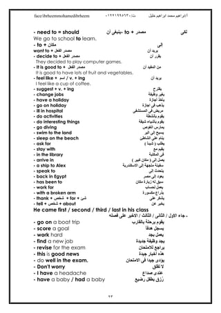 /‫ت‬ ‫ﺧﻠﯿﻞ‬ ‫اﺑﺮاھﯿﻢ‬ ‫ﻣﺤﻤﺪ‬ ‫أ/اﺑﺮاھﯿﻢ‬٠١٢٢١٩٩٥٦٣٠face/ibrheemmohamedibrheem
٢٣
- need to = should ‫أن‬ ‫-ﯾﻨﺒﻐﻰ‬ to + ‫ﻣﺼﺪر‬ ‫ﻟﻜﻰ‬
We go to school to learn.
- to + ‫ﻣﻜﺎن‬ ‫إﻟﻰ‬
want to + ‫اﻟﻔﻌﻞ‬ ‫ﻣﺼﺪر‬ ‫أن‬ ‫ﯾﺮﯾﺪ‬
- decide to + ‫اﻟﻔﻌﻞ‬ ‫ﻣﺼﺪر‬ ‫أن‬ ‫ﯾﻘﺮر‬
They decided to play computer games.
- It is good to + ‫اﻟﻔﻌﻞ‬ ‫ﻣﺼﺪر‬ ‫أن‬ ‫اﻟﻤﻔﯿﺪ‬ ‫ﻣﻦ‬
It is good to have lots of fruit and vegetables.
- feel like + ‫اﺳﻢ‬ / v. + ing ‫أن‬ ‫ﯾﺮﯾﺪ‬
I feel like a cup of coffee.
- suggest + v. + ing ‫ﯾﻘﺘﺮح‬
- change jobs ‫وظﯿﻔﺔ‬ ‫ﯾﻐﯿﺮ‬
- have a holiday ‫أﺟﺎزة‬ ‫ﯾﺄﺧﺬ‬
- go on holiday ‫اﺟﺎزة‬ ‫ﻓﻰ‬ ‫ﯾﺬھﺐ‬
- ill in hospital ‫اﻟﻤﺴﺘﺸﻔﻰ‬ ‫ﻓﻰ‬ ‫ﻣﺮﯾﺾ‬
- do activities ‫ﺑﺄﻧﺸﻄﺔ‬ ‫ﯾﻘﻮم‬
- do interesting things ‫ﺷﯿﻘﺔ‬ ‫ﺑﺄﺷﯿﺎء‬ ‫ﯾﻘﻮم‬
- go diving ‫اﻟﻐﻮص‬ ‫ﯾﻤﺎرس‬
- swim to the land ‫اﻟﺒﺮ‬ ‫إﻟﻰ‬ ‫ﯾﺴﺒﺢ‬
- sleep on the beach ‫اﻟﺸﺎطﺊ‬ ‫ﻋﻠﻰ‬ ‫ﯾﻨﺎم‬
- ask for ( ً‫ﺎ‬‫ﺷﯿﺌ‬ ) ‫ﯾﻄﻠﺐ‬
- stay with ‫ﻣﻊ‬ ‫ﯾﻘﯿﻢ‬
- in the library ‫اﻟﻤﻜﺘﺒﺔ‬ ‫ﻓﻰ‬
- arrive in ( ‫ﻛﺒﯿﺮ‬ ‫ﻣﻜﺎن‬ ) ‫إﻟﻰ‬ ‫ﯾﺼﻞ‬
- a ship to Alex ‫اﻻﺳﻜﻨﺪرﯾﺔ‬ ‫إﻟﻰ‬ ‫ﻣﺘﺠﮭﺔ‬ ‫ﺳﻔﯿﻨﺔ‬
- speak to ‫إﻟﻰ‬ ‫ﯾﺘﺤﺪث‬
- back in Egypt ‫ﻣﺼﺮ‬ ‫إﻟﻰ‬ ‫ﯾﻌﻮد‬
- has been to ‫ﻣﻜﺎن‬ ‫زﯾﺎرة‬ ‫ﻟﮫ‬ ‫ﺳﺒﻖ‬
- work for ‫ﻟﺤﺴﺎب‬ ‫ﯾﻌﻤﻞ‬
- with a broken arm ‫ﻣﻜﺴﻮرة‬ ‫ﺑﺬراع‬
- thank + ‫ﺷﺨﺺ‬ + for + ‫ﺷﺊ‬ ‫ﻋﻠﻰ‬ ‫ﯾﺸﻜﺮ‬
- tell + ‫ﺷﺨﺺ‬ + about ‫ﻋﻦ‬ ‫ﯾﺨﺒﺮ‬
He came first / second / third / last in his class
-/ ‫اﻟﺜﺎﻟﺚ‬ / ‫اﻟﺜﺎﻧﻰ‬ / ‫اﻻول‬ ‫ﺟﺎء‬‫ﻓﺼﻠﮫ‬ ‫ﻋﻠﻰ‬ ‫اﻻﺧﯿﺮ‬
- go on a boat trip ‫ﺑﺎﻟﻘﺎرب‬ ‫ﺑﺮﺣﻠﺔ‬ ‫ﯾﻘﻮم‬
- score a goal ً‫ﺎ‬‫ھﺪﻓ‬ ‫ﯾﺴﺠﻞ‬
- work hard ‫ﺑﺠﺪ‬ ‫ﯾﻌﻤﻞ‬
- find a new job ‫ﺟﺪﯾﺪة‬ ‫وظﯿﻔﺔ‬ ‫ﯾﺠﺪ‬
- revise for the exam ‫ﻟﻼﻣﺘﺤﺎن‬ ‫ﯾﺮاﺟﻊ‬
- this is good news ‫ﺟﯿﺪة‬ ‫أﺧﺒﺎر‬ ‫ھﺬه‬
- do well in the exam. ‫اﻻﻣﺘﺤﺎن‬ ‫ﻓﻰ‬ ‫ﺟﯿﺪا‬ ‫ﯾﺆدى‬
- Don't worry ‫ﺗﻘﻠﻖ‬ ‫ﻻ‬
- I have a headache ‫ﺻﺪاع‬ ‫ﻋﻨﺪى‬
- have a baby / had a baby ‫رﺿﯿﻊ‬ ‫ﺑﻄﻔﻞ‬ ‫ُزق‬‫ر‬
 