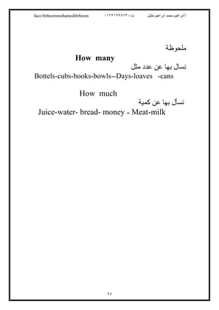 /‫ت‬ ‫ﺧﻠﯿﻞ‬ ‫اﺑﺮاھﯿﻢ‬ ‫ﻣﺤﻤﺪ‬ ‫أ/اﺑﺮاھﯿﻢ‬٠١٢٢١٩٩٥٦٣٠face/ibrheemmohamedibrheem
٢٥
‫ﻣﻠﺤﻮظﺔ‬
How many
‫ﻣﺜﻞ‬ ‫ﻋﺪد‬ ‫ﻋﻦ‬ ‫ﺑﮭﺎ‬ ‫ﻧﺴﺎل‬
-cansDays-loaves--Bottels-cubs-books-bowls
How much
‫ﻛﻤﯿﺔ‬ ‫ﻋﻦ‬ ‫ﺑﮭﺎ‬ ‫ﻧﺴﺄل‬
Meat-milk-Juice-water- bread- money
 