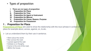 Preposition Against Abstract Examples part of speech | PPTX