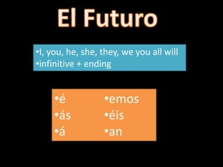 leer, creerCucaracha VerbsAndar- anduvEstar- estuvPoder- pudPoner- pusQuerer- quisSaber -supTener- tuvVenir- vinConducir- condujProducir- produjTraducir- tradujDecir- dijTraer- traj-e-iste-o-imos-isteis-ieron