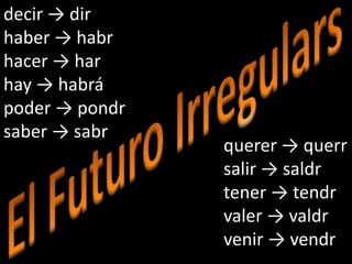 -aréasteóamosasteisaron-er/iríisteióimosisteisieronEl Imperfectivo-Background information (time, weather, location)-To describe an ongoing past action with no references to its beginning or endTo express habitual past actions or events