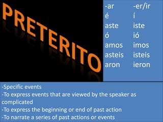 -aréasteóamosasteisaron-er/iríisteióimosisteisieronPreterito-Specific events-To express events that are viewed by the speaker as complicated-To express the beginning or end of past actionTo narrate a series of past actions or eventsPreterito Trigger WordsWords that indicate preterito is being usedanoche