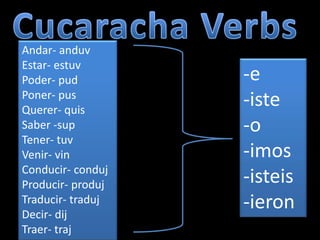 hace…que…Irregular in the yo formCar  Gar  ZarCZGqucgu