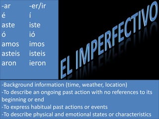 ir/serfuífuistefuefuemosfuisteísfuerondar/ver-í-iste-ió-imos-isteís-ierondarverserirhacerhicehicistehizohicimoshicisteíshicieronSpock Verbshacer