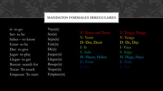 ir- to go 
Ser- to be 
Saber – to know 
Estar- to be 
Dar- to give 
Jugar- to play 
Llegar- to get 
Buscar- search for 
Tocar- To touch 
Empezar- To start 
MANDATOS FORMALES IRREGULARES 
Vaya(n) 
Sea(n) 
Sepa(n) 
Esté(n) 
Dé(n) 
Juegue(n) 
Llegue(n) 
Busqie(n) 
Toque(n) 
Empiece(n) 
T- Tener and Traer 
V- Venir 
D- Dar, Decir 
I- Ir 
S- Salir 
H- Hacer, Haber 
E- Estar 
S- Ser 
T- Tenga, Traiga 
V- Venga 
D- De, Dije 
I- Vaya 
S- Salga 
H- Haga, Haya 
E- Este 
S- Sea 
 