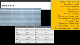 IMPERFECT 
-ar -er -ir 
Yo Aba Ía Ía 
Tu Abas Ías Ías 
Usted Aba Ía Ía 
Nos Abamos Íamos Íamos 
Vos Abais Íais Íais 
Ustedes Aban Ían Ían 
Todos los dias- every day 
Cada dia- every day 
Cada mes- everymonth 
Siempre- always 
Nunca- never 
A veces- sometimes 
Muchas Veces- many times 
Frecuentemente- frequently 
A muendo- often 
Casi siempre- almost always 
Todo el tiempo- all the time 
Todos los lunes- every Monday 
Irregular Ser Ver Ir 
Yo Era Veía Iba 
Tu Eras Veías Ibas 
Usted Era Veía Iba 
Nos Éramos Vivíamos Íbamos 
Vos Erais Veíais Ibais 
Ustedes eran Veían Iban 
 