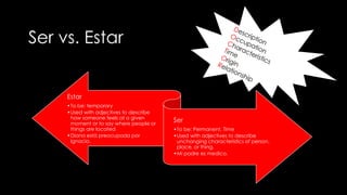 Ser vs. Estar 
Estar 
•To be: temporary 
•Used with adjectives to describe 
how someone feels at a given 
moment or to say where people or 
things are located 
•Diana está preocupada por 
Ignacio. 
Ser 
•To be: Permanent, Time 
•Used with adjectives to describe 
unchanging characteristics of person, 
place, or thing. 
•Mi padre es medico. 
 