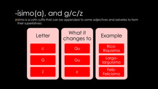 -ísimo(a), and g/c/z 
ísimo is a Latin suffix that can be appended to some adjectives and adverbs to form 
their superlatives: 
Letter 
c 
G 
Z 
What it 
changes to 
Qu 
Gu 
c 
Example 
Rico- 
Riquisimo 
Largo-larguisimo 
Feliz- 
Felicisimo 
 