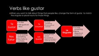 Verbs like gustar 
When you want to talk about things that people like, change the form of gustar to match 
the singular or plural nouns for those things. 
• To like 
•Me gusta el 
libro. 
Te 
Gustar 
• to be lacking 
something 
• Nos falta la 
comida. 
Nos 
Faltar 
• to "love" 
something 
•Te encanta el 
canción. 
Te 
Encantar 
• to be left over, 
remain 
•Les queda el 
perro el comida a 
partir de anoche. 
Les 
Quedar 
• to hate 
something 
• Ella le 
disgusta el 
sandwich. 
Le 
Disgustar 
 