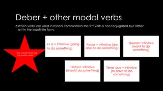 Deber + other modal verbs 
When verbs are used in modal combination the 2nd verb is not conjugated but rather 
left in the indefinite form. 
You would never say 
“no puedo nado” 
Ir+ a + infinitive (going 
to do something) 
Poder + infinitive (are 
able to do something) 
Querer+ infinitive 
(want to do 
something) 
Deber+ infinitive 
(should do something) 
Tener que + infinitive 
(to have to do 
something) 
 