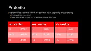 Preterite 
El preterio has a definite time in the past that has a beginning and/or ending. 
las expresiones para el uso 
ayer, anoche, el año pasado, la semena pasada, ante ayer 
-ar verbs 
-é -amos 
-aste -asteís 
-ó -aron 
-er verbs 
-í -ímos 
-iste -isteís 
-ió -ieron 
-ir verbs 
-í -imos 
-iste -isteís 
-ió -ieron 
 