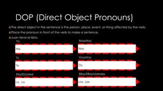 DOP (Direct Object Pronouns) 
The direct object in the sentence is the person, place, event, or thing affected by the verb. 
Place the pronoun in front of the verb to make a sentence. 
Juan tiene el libro. 
Yo 
Me 
Tú 
Te 
Ella/El/Usted 
Lo, La 
Nosotros 
Nos 
Vosotros 
Os 
Ellos/Ellas/Ustedes 
Los, Las 
 
