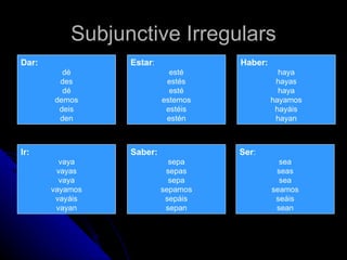 Subjunctive Irregulars
Dar:             Estar:             Haber:
         dé                 esté               haya
        des                estés              hayas
         dé                 esté               haya
       demos              estemos            hayamos
        deis               estéis             hayáis
        den                estén              hayan



Ir:              Saber:             Ser:
         vaya               sepa               sea
        vayas              sepas              seas
         vaya               sepa               sea
       vayamos            sepamos            seamos
        vayáis             sepáis             seáis
        vayan              sepan              sean
 