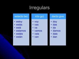 Irregulars
 