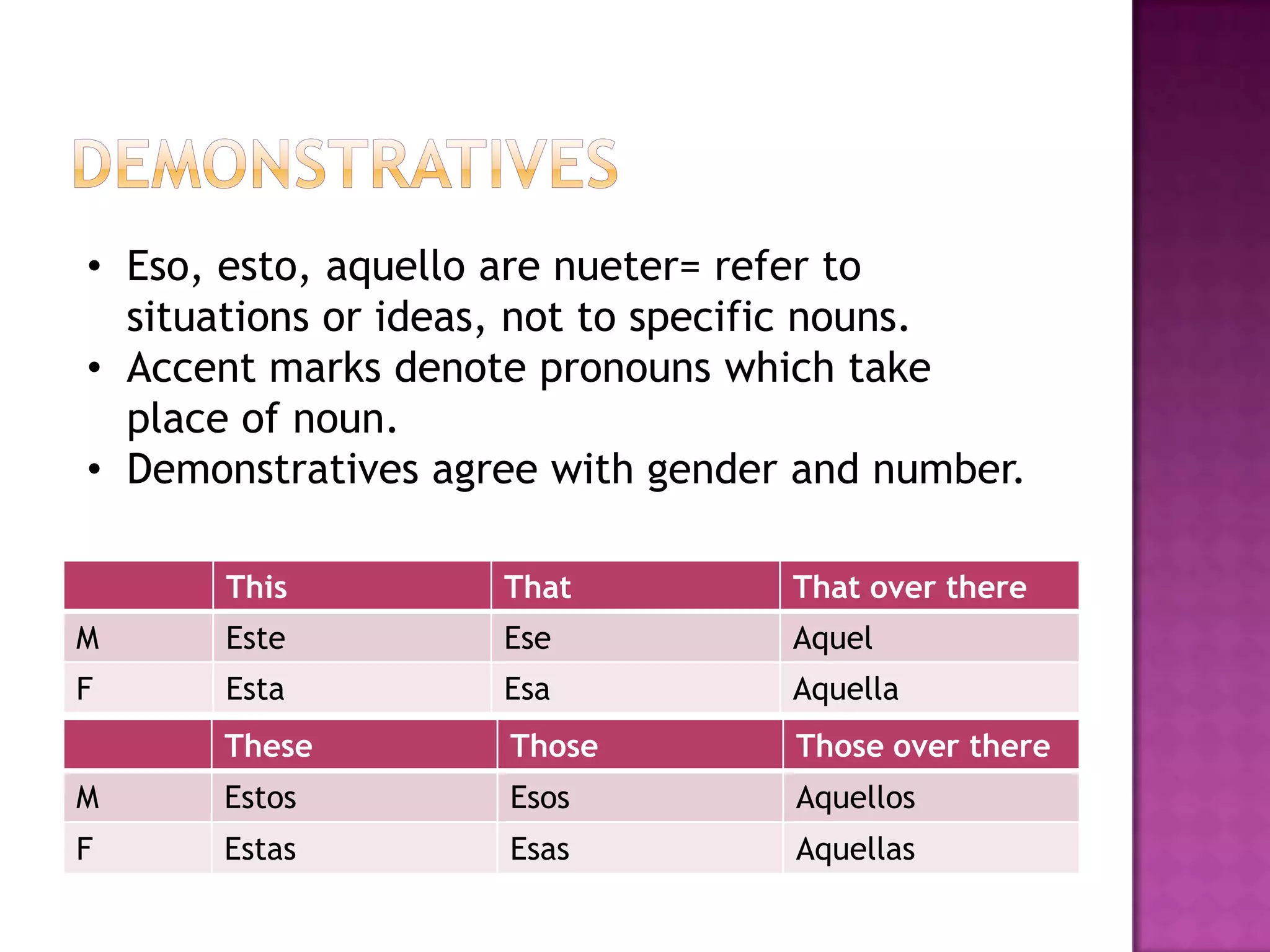 • Eso, esto, aquello are nueter= refer to
  situations or ideas, not to specific nouns.
• Accent marks denote pronouns which take
  place of noun.
• Demonstratives agree with gender and number.

      This          That          That over there
M     Este          Ese           Aquel
F     Esta          Esa           Aquella
      These         Those         Those over there
M     Estos         Esos          Aquellos
F     Estas         Esas          Aquellas
 