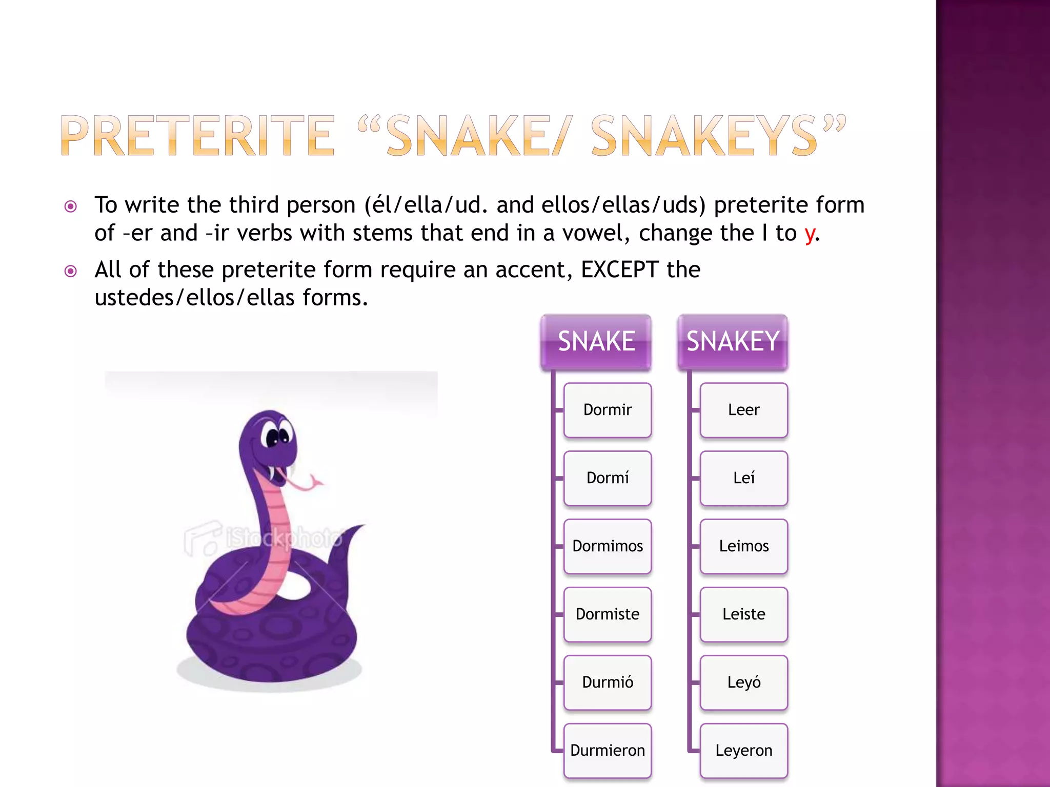    To write the third person (él/ella/ud. and ellos/ellas/uds) preterite form
    of –er and –ir verbs with stems that end in a vowel, change the I to y.
   All of these preterite form require an accent, EXCEPT the
    ustedes/ellos/ellas forms.
                                                SNAKE        SNAKEY

                                                  Dormir         Leer



                                                   Dormí          Leí



                                                 Dormimos       Leimos



                                                  Dormiste      Leiste



                                                  Durmió         Leyó



                                                 Durmieron      Leyeron
 