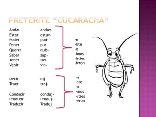 Andar      anduv-
Estar      estuv-
Poder      pud-      -e
Poner      pus-      -iste
Querer     quis-     -o
Saber      sup-      -imos
Tener      tuv-      -isties
                     -ieron
Venir      vin-


Decir      dij-      -e
Traer      traj-     -ste
                     -o
                     -mos
Conducir   conduj-
                     -sties
Producir   Produj-   -eron
Traducir   Traduj
 