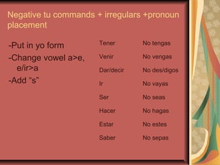 Negative tu commands + irregulars +pronoun
placement

-Put in yo form       Tener       No tengas

-Change vowel a>e,    Venir       No vengas
  e/ir>a              Dar/decir   No des/digos
-Add “s”              Ir          No vayas

                      Ser         No seas

                      Hacer       No hagas

                      Estar       No estes

                      Saber       No sepas
 