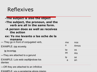 Reflexives
   -The subject is also the object
   -The subject, the pronoun, and the
      verb are all in the same form.
   -A person does as well as receives
      the action
   ex: Yo me levanto a las oche de la
      manana
--- They go in front of conjugated verb,   me    nos
                                           o     Amos
EXAMPLE: me acuesto
   te levantas                             te    os
                                           as    Ais
---They are attached to a gerund
                                           le    se
EXAMPLE: Luis está cepillándose los          a   an
dientes
---OR they are attached to an infinitive
 