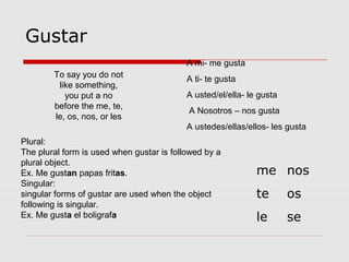 Gustar
                                           A mi- me gusta
        To say you do not                  A ti- te gusta
         like something,
           you put a no                    A usted/el/ella- le gusta
        before the me, te,
                                           A Nosotros – nos gusta
        le, os, nos, or les
                                           A ustedes/ellas/ellos- les gusta
Plural:
The plural form is used when gustar is followed by a
plural object.
Ex. Me gustan papas fritas.                                   me nos
Singular:
singular forms of gustar are used when the object             te       os
following is singular.
Ex. Me gusta el boligrafa                                     le       se
 