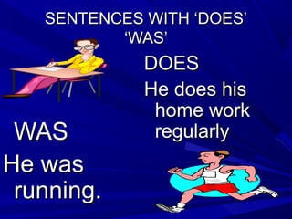 SENTENCES WITH ‘DOES’SENTENCES WITH ‘DOES’
‘WAS’‘WAS’
WASWAS
He wasHe was
running.running.
DOESDOES
He does hisHe does his
home workhome work
regularlyregularly
 