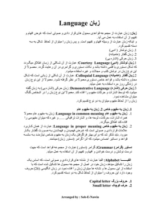 Language ‫زبان‬
:‫زبان‬‫و‬ ‫افهام‬ ‫غرض‬ ‫که‬ ‫است‬ ‫صوتی‬ ‫و‬ ‫دادی‬ ‫قرار‬ ‫های‬ ‫سمبول‬ ‫قواعدی‬ ‫مجموعه‬ ‫از‬ ‫عبارت‬ ‫زبان‬
.‫آید‬ ‫می‬ ‫عمل‬ ‫به‬ ‫استفاده‬ ‫آن‬ ‫از‬ ‫تفهیم‬
‫سه‬ ‫به‬ ‫شکل‬ ‫لحاظ‬ ‫از‬ ‫میتوان‬ ‫را‬ ‫زبان‬ ‫پس‬ ‫و‬ .‫است‬ ‫تفهیم‬ ‫و‬ ‫افهام‬ ‫وسیله‬ ‫از‬ ‫عبارت‬ ‫زبان‬ ‫اینکه‬ ‫و‬
.‫کرد‬ ‫تقسیم‬ ‫دسته‬
1(‫ادبی‬ ) ‫نوشتار‬ ‫زبان‬ .
2(‫)عامیانه‬ ‫گفتار‬ ‫زبان‬ .
3(‫یی‬ ‫)اشاره‬ ‫حرکی‬ ‫زبان‬ .
1.(‫)ادبی‬ ‫نوشتار‬ ‫زبان‬Courtesy Language‫گردد‬‫گ‬‫میگ‬ ‫اطل ق‬ ‫گان‬‫گ‬‫زب‬ ‫از‬ ‫گکلی‬‫گ‬‫ش‬ ‫آن‬ ‫از‬ ‫عبارت‬ :
‫از‬ ‫ال‬ً ‫ا‬ ‫معمگگو‬ .‫گردد‬ ‫رعایت‬ ‫آن‬ ‫در‬ ‫گرامری‬ ‫و‬ ‫دستوری‬ ‫نکات‬ ‫و‬ ‫باشد‬ ‫داشته‬ ‫قلمی‬ ‫یا‬ ‫دستوری‬ ‫شکل‬ ‫که‬
.‫میشود‬ ‫استفاده‬ ‫غیره‬ ‫و‬ ‫مجلت‬ ‫و‬ ‫کتب‬ ‫نوشتن‬ ‫در‬ ‫زبان‬ ‫نوع‬ ‫این‬
2.(‫)عامیانه‬ ‫گفتار‬ ‫زبان‬Colloquial Language‫شکل‬ ‫که‬ ‫است‬ ‫زبانی‬ ‫از‬ ‫شکلی‬ ‫آن‬ ‫از‬ ‫عبارت‬ :
‫زبان‬ ‫نوع‬ ‫این‬ ‫از‬ ‫ال‬ً ‫ا‬ ‫معمو‬ .‫نشود‬ ‫گرفته‬ ‫نظر‬ ‫در‬ ‫ال‬ً ‫ا‬ ‫معمو‬ ‫دستوری‬ ‫خاص‬ ‫قواعد‬ ‫و‬ ‫باشد‬ ‫داشته‬ ‫محاوره‬
.‫میآید‬ ‫عمل‬ ‫به‬ ‫استفاده‬ ‫مره‬ ‫روز‬ ‫زندگی‬ ‫در‬
3.(‫)اشاره‬ ‫حرکی‬ ‫زبان‬Demonstrative Language‫گفته‬ ‫زبان‬ ‫به‬ (‫یی‬ ‫)اشاره‬ ‫حرکی‬ ‫زبان‬ :
‫گنگ‬ ‫اشخاص‬ ‫در‬ ‫را‬ ‫زبان‬ ‫نوع‬ ‫این‬ ‫ال‬ً ‫ا‬ ‫معمو‬ .‫کند‬ ‫افاده‬ ‫را‬ ‫مفهوم‬ ‫حرکات‬ ‫و‬ ‫اشارات‬ ‫توسط‬ ‫که‬ ‫میشود‬
.‫نمود‬ ‫مشاهده‬ ‫میتوان‬
.‫کرد‬ ‫تقسیم‬ ‫نوع‬ ‫دو‬ ‫به‬ ‫میتوان‬ ‫مفهوم‬ ‫لحاظ‬ ‫از‬ ‫را‬ ‫زبان‬
1‫خاص‬ ‫مفهوم‬ ‫به‬ ‫زبان‬ .2‫عام‬ ‫مفهوم‬ ‫به‬ ‫زبان‬ .
1.‫عام‬ ‫مفهوم‬ ‫به‬ ‫زبان‬Language in common meaning‫ال‬ً ‫ا‬ ‫معمو‬ ‫عام‬ ‫مفهوم‬ ‫به‬ ‫زبان‬ :
‫را‬ ‫مفهومی‬ ‫میتوان‬ ‫که‬ ‫غیره‬ ‫و‬ ...... ‫ترافیکی‬ ‫اشارات‬ ‫و‬ ،‫ها‬ ‫لوحه‬ ،‫حرکات‬ ،‫اشارات‬ ‫همراه‬
.‫میگردد‬ ‫اطل ق‬ ‫کند‬ ‫افاده‬
2.‫خاص‬ ‫مفهوم‬ ‫به‬ ‫زبان‬Language in proper meaning‫گاربرد‬‫گ‬‫ک‬ ‫همان‬ ‫از‬ ‫عبارت‬ :
‫گار‬‫گ‬‫بک‬ ‫گار‬‫گ‬‫گفت‬ ‫گورت‬‫گ‬‫ص‬ ‫گه‬‫گ‬‫ب‬ ‫گدن‬‫گ‬‫فهمان‬ ‫و‬ ‫گدن‬‫گ‬‫فهمی‬ ‫گرض‬‫گ‬‫غ‬ ‫که‬ ‫است‬ ‫صوتی‬ ‫و‬ ‫قراردادی‬ ‫علمات‬
‫گه‬‫گ‬‫سلس‬ ‫گه‬‫گ‬‫ب‬ ‫گد‬‫گ‬‫نیازمن‬ ‫گاص‬‫گ‬‫خ‬ ‫مفهوم‬ ‫به‬ ‫زبان‬ ‫یک‬ ‫فراگرفتن‬ ‫بهتر‬ ‫برای‬ ‫که‬ ‫شد‬ ‫تذکر‬ ‫باید‬ .‫میرود‬
.‫مینامند‬ (‫زبان‬ ‫)دستور‬ ‫گرامر‬ ‫آنرا‬ ‫که‬ ‫میشود‬ ‫احساس‬ ‫دساتیر‬ ‫و‬ ‫قواعد‬
(‫)گرامر‬ ‫دستور‬Grammar:‫جهت‬ ‫که‬ ‫است‬ ‫قواعد‬ ‫مجموعه‬ ‫از‬ ‫عبارت‬ (‫)دستور‬ ‫گرامر‬
.‫میآید‬ ‫عمل‬ ‫به‬ ‫استفاده‬ ‫آن‬ ‫از‬ ‫تفهیم‬ ‫و‬ ‫افهام‬ ‫و‬ ‫خواندن‬ ‫درست‬ ‫و‬ ‫نوشتن‬ ‫درست‬
‫الفبــــــــا‬Alphabet:‫یک‬ ‫اساس‬ ‫که‬ ،‫است‬ ‫صوتی‬ ‫و‬ ‫قراردادی‬ ‫های‬ ‫نشانه‬ ‫از‬ ‫عبارت‬ ‫الفبا‬
‫با‬ ‫که‬ ‫است‬ ‫شده‬ ‫تشکیل‬ ‫ها‬ ‫سمبول‬ ‫مجموعه‬ ‫از‬ ‫اصل‬ ‫در‬ ‫خود‬ ‫زبان‬ ،‫میدهد‬ ‫تشکیل‬ ‫را‬ ‫زبان‬
) ‫انگلیسی‬ ‫زبان‬ ‫در‬ ‫نمود‬ ‫افاده‬ ‫را‬ ‫زبان‬ ‫میتوان‬ ‫ها‬ ‫نشانه‬ ‫و‬ ‫ها‬ ‫سمبول‬ ‫این‬ ‫از‬ ‫استفاده‬26‫حروف‬ (
.‫کرد‬ ‫تقسیم‬ ‫دسته‬ ‫دو‬ ‫به‬ ‫شکل‬ ‫لحاظ‬ ‫از‬ ‫میتوان‬ ‫را‬ ‫حروف‬ ‫این‬ ‫دارد‬ ‫وجود‬
1.‫بزرگ‬ ‫حروف‬Capital letter
2.‫کوچک‬ ‫حرف‬Small letter
Arranged by : Sob-E-Nawin
 