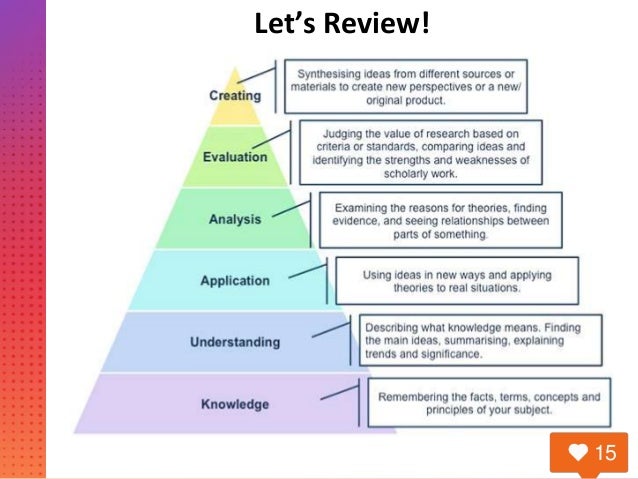 why is english important essay health