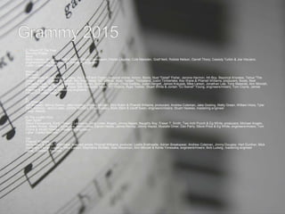  2. Album Of The Year
Morning Phase
Beck
Beck Hansen, producer; Tom Elmhirst, David Greenbaum, Florian Lagatta, Cole Marsden, Greif Neill, Robbie Nelson, Darrell Thorp, Cassidy Turbin & Joe Visciano,
engineers/mixers; Bob Ludwig, mastering engineer
Label: Capitol Records
Beyoncé
Beyoncé
Chimamanda Ngozi Adichie, Drake, Jay Z & Frank Ocean, featured artists; Ammo, Boots, Noel "Detail" Fisher, Jerome Harmon, Hit-Boy, Beyoncé Knowles, Terius "The
Dream" Nash, Caroline Polachek, Rey Reel, Noah "40" Shebib, Ryan Tedder, Timbaland, Justin Timberlake, Key Wane & Pharrell Williams, producers; Boots, Noel
Cadastre, Noel "Gadget" Campbell, Rob Cohen, Andrew Coleman, Chris Godbey, Justin Hergett, James Krausse, Mike Larson, Jonathan Lee, Tony Maserati, Ann Mincieli,
Caroline Polachek, Andrew Scheps, Bart Schoudel, Noah "40" Shebib, Ryan Tedder, Stuart White & Jordan "DJ Swivel" Young, engineers/mixers; Tom Coyne, James
Krausse & Aya Merrill, mastering engineers
Label: Columbia Records
X
Ed Sheeran
Jeff Bhasker, Benny Blanco, Jake Gosling, Johnny McDaid, Rick Rubin & Pharrell Williams, producers; Andrew Coleman, Jake Gosling, Matty Green, William Hicks, Tyler
Sam Johnson, Jason Lader, Johnny McDaid, Chris Scafani, Mark Stent & Geoff Swan, engineers/mixers; Stuart Hawkes, mastering engineer
Label: Atlantic
In The Lonely Hour
Sam Smith
Steve Fitzmaurice, Komi, Howard Lawrence, Zane Lowe, Mojam, Jimmy Napes, Naughty Boy, Fraser T. Smith, Two Inch Punch & Eg White, producers; Michael Angelo,
Graham Archer, Steve Fitzmaurice, Simon Hale, Darren Heelis, James Murray, Jimmy Napes, Mustafa Omer, Dan Parry, Steve Price & Eg White, engineers/mixers; Tom
Coyne & Stuart Hawkes, mastering engineers
Label: Capitol Records
Girl
Pharrell Williams
Alicia Keys & Justin Timberlake, featured artists; Pharrell Williams, producer; Leslie Brathwaite, Adrian Breakspear, Andrew Coleman, Jimmy Douglas, Hart Gunther, Mick
Guzauski, Florian Lagatta, Mike Larson, Stephanie McNally, Alan Meyerson, Ann Mincieli & Kenta Yonesaka, engineers/mixers; Bob Ludwig, mastering engineer
Label: Columbia Records
 