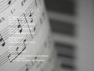  47. Best Americana Album
The River & The Thread
Rosanne Cash
Label: Blue Note Records
Terms Of My Surrender
John Hiatt
Label: New West Records
Bluesamericana
Keb' Mo'
Label: Kind Of Blue Music
A Dotted Line
Nickel Creek
Label: Nonesuch
Metamodern Sounds In Country Music
Sturgill Simpson
Label: High Top Mountain Records
 